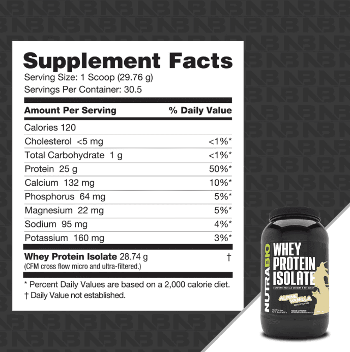 Proteína ISO 2 libras NB + Porta proteínas