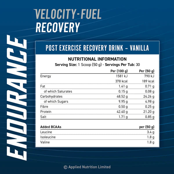 Pack Runner Endurance Recovery + Gel Energy
