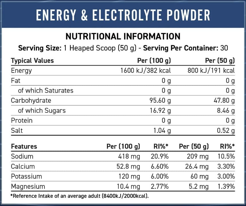 Pack Runner Endurance Energy + Gel Energy