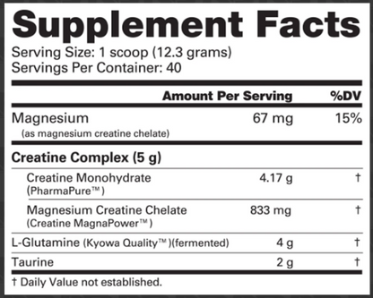 CGT Nutrabio