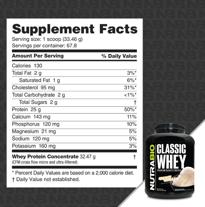 Classic Whey Nutrabio 5 Libras