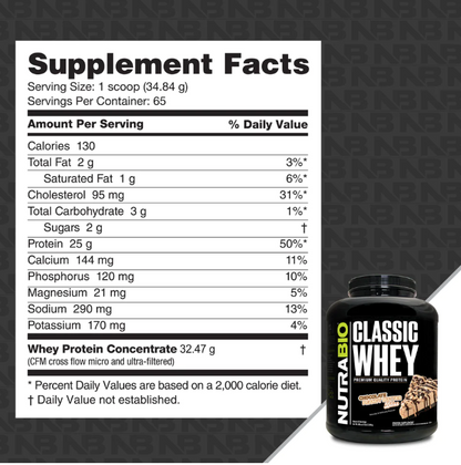 Classic Whey Nutrabio 5 Libras