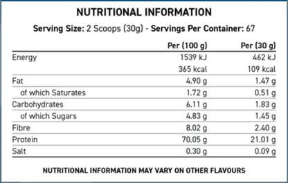 Critical Whey Protein 2 kilogramos