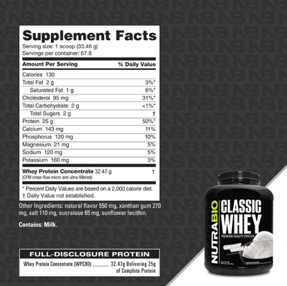 supplement facts