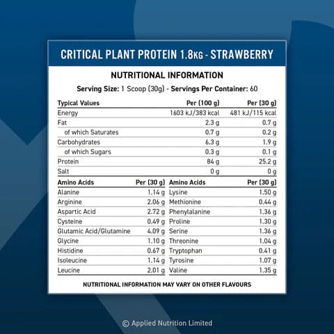 Critical Plant 1.8KG + Creatina 250 grs + Calcetines RAW