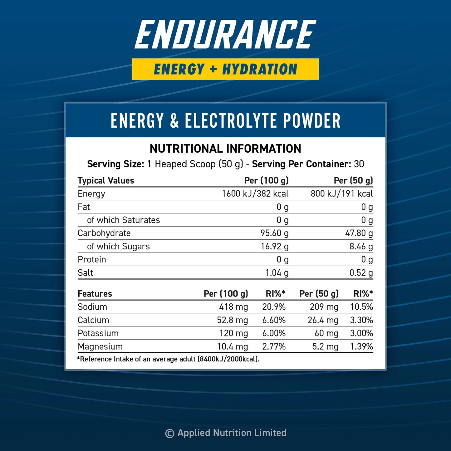 Endurance Energy 1.5 KG