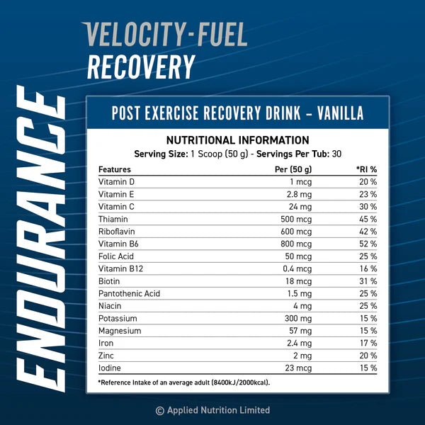 Endurance Recovery 1.5 KG