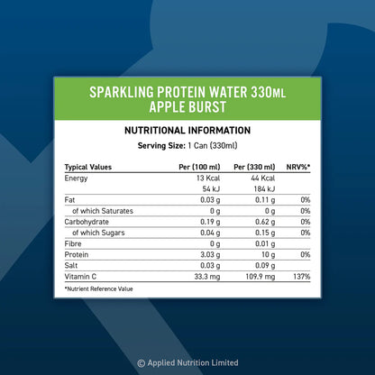 Protein Sparkling Water