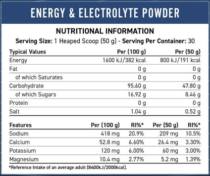 Pack Runner Endurance Energy + Gel Energy
